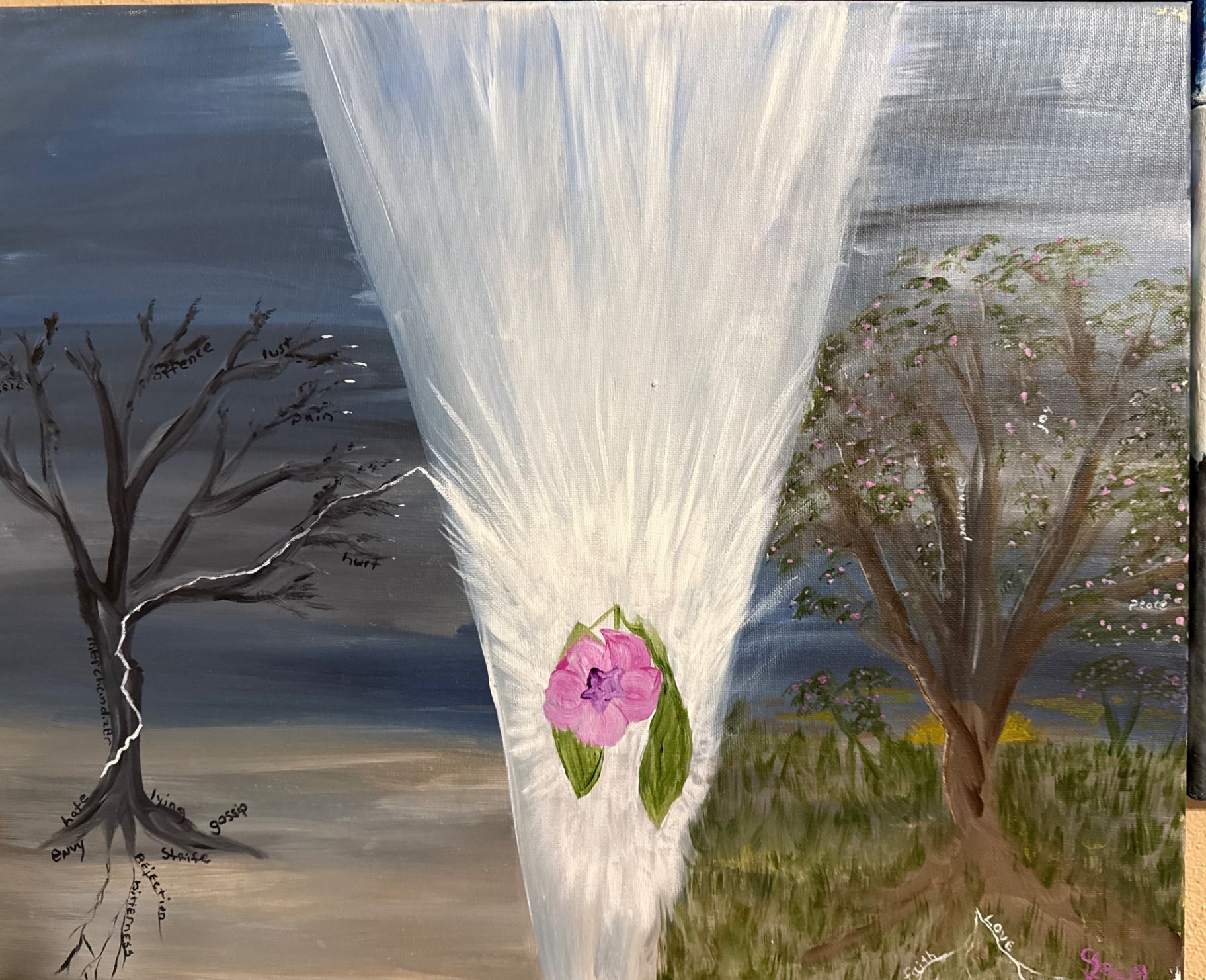 The Heart's Soil — prophetic painting by Cheri B